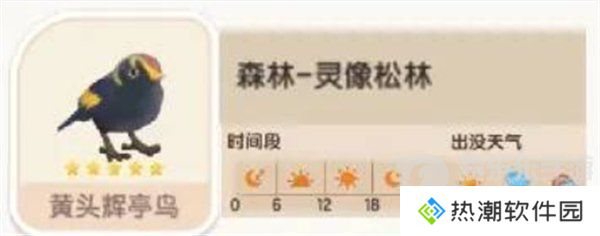 心动小镇黄头辉亭鸟在哪出没 黄头辉亭鸟位置
