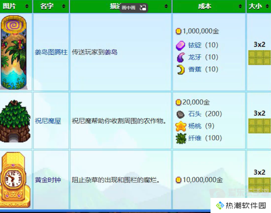 星露谷物语法师塔地下室怎么进入 法师塔地下室进入方法