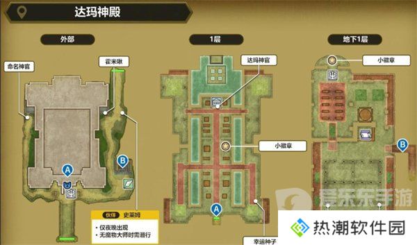 勇者斗恶龙3重制版魔法钥匙怎么用 魔法钥匙使用位置一览