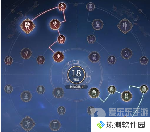 永劫无间胡为天赋最新搭配 胡为天赋搭配推荐