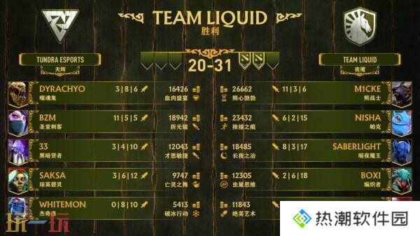 PGL瓦拉几亚S3赛事**收官！Team Liquid夺冠！