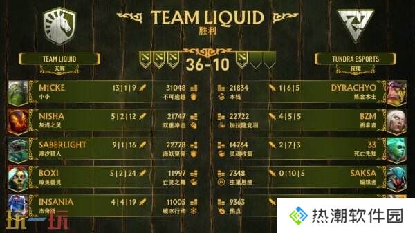 PGL瓦拉几亚S3赛事**收官！Team Liquid夺冠！