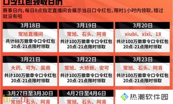 穿越火线CFPL抖音活动正式开启！专属福袋口令红包等你抽！