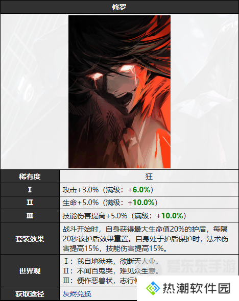 无期迷途修罗烙印怎么样 修罗烙印图鉴介绍