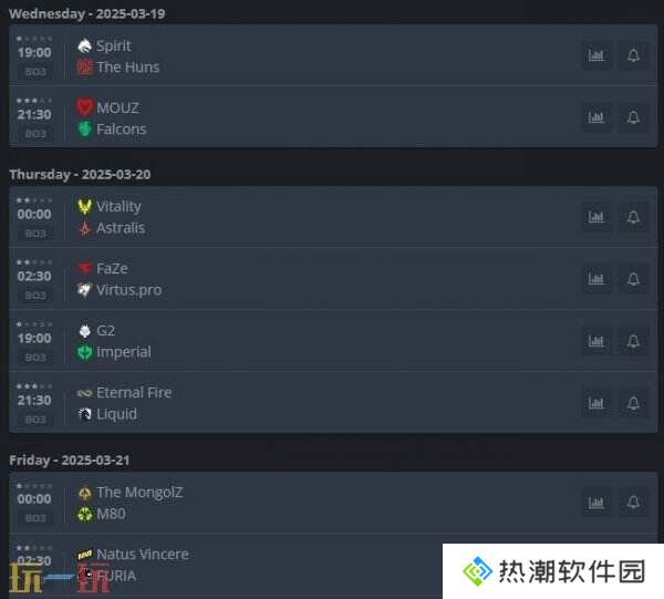 CS2 BLAST里斯本公开赛今日开战！Spirit对战The Huns！