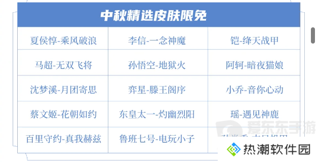 王者荣耀2024年中秋节限免皮肤有哪些 王者荣耀中秋节限免皮肤名单一览