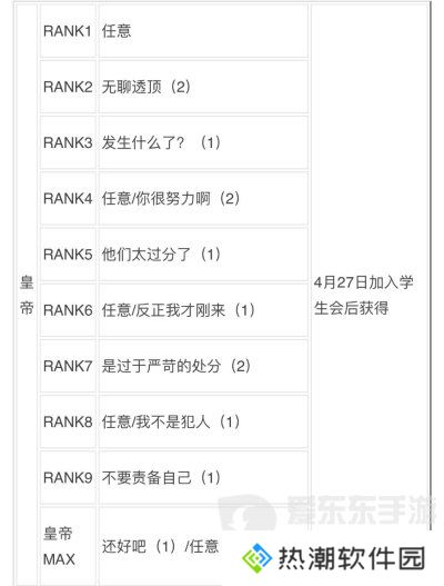 女神异闻录3reload全社群对话攻略 p3r全coop对话攻略