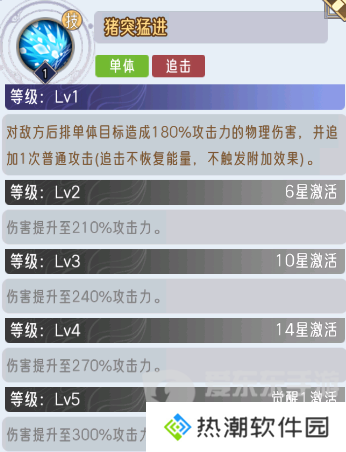 逍遥九重天猪八戒技能是什么 猪八戒技能介绍