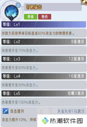 逍遥九重天猪八戒技能是什么 猪八戒技能介绍