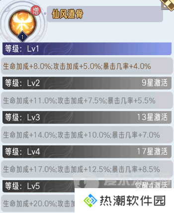 逍遥九重天猪八戒技能是什么 猪八戒技能介绍
